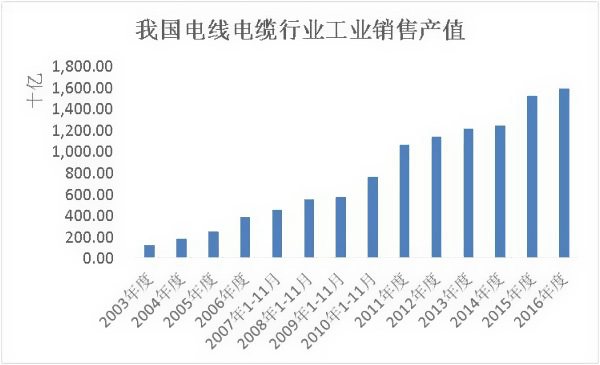 �҇�늾���M�ИI���I�N�ۮaֵ