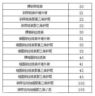 �z�b��|��̖���x